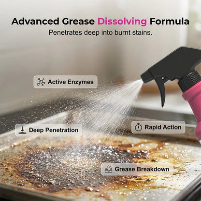 🧼Fast-Acting Heavy-Duty Grill Degreaser Spray🍖