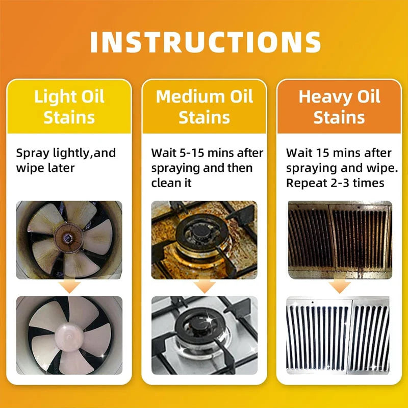 🏆 Heavy-Duty Kitchen Degreaser Spray – Fast Grease Remover 🍑